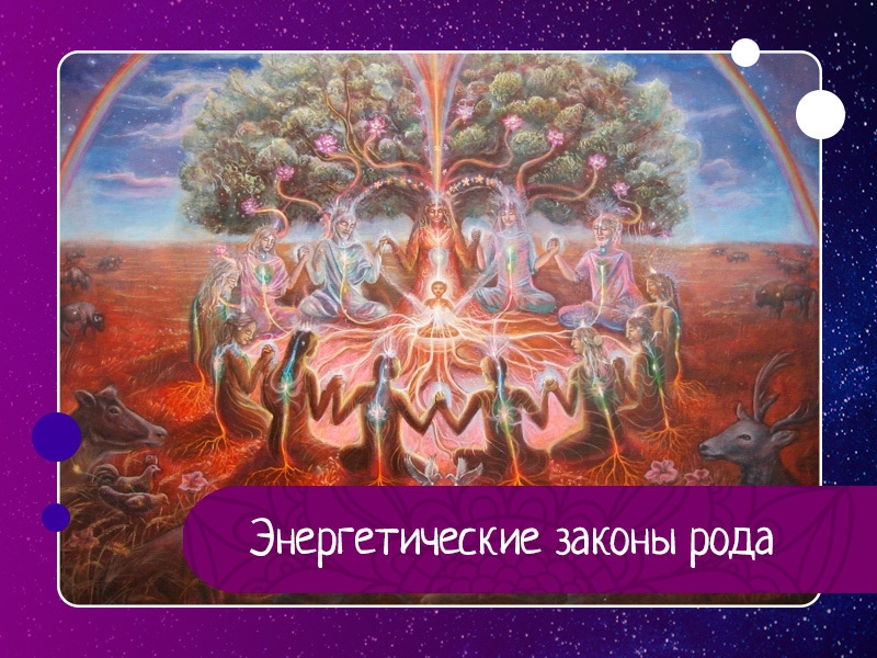 Энергетические законы рода Энергетические законы рода
