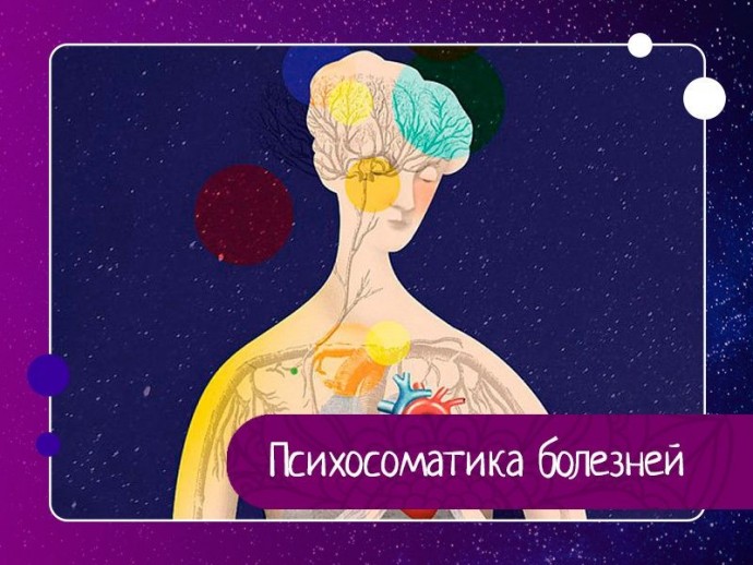 Психосоматика болезней Психосоматика болезней