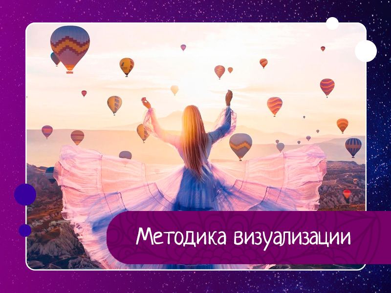 Методика визуализации Методика визуализации
