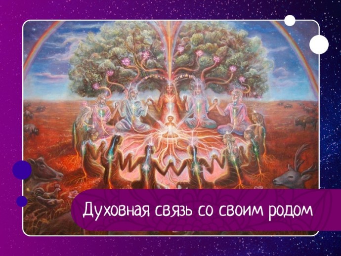 Духовная связь со своим родом Духовная связь со своим родом
